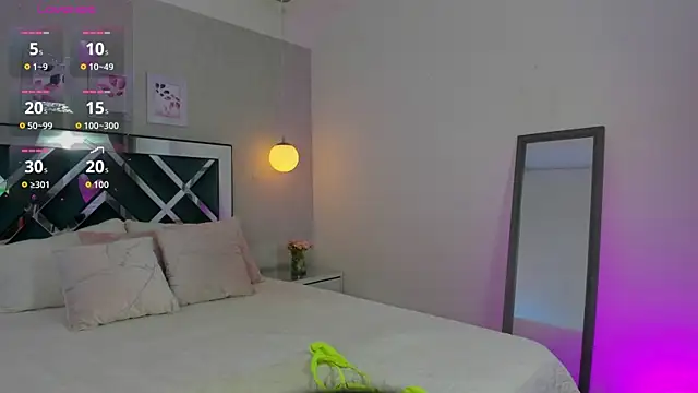 meloody7 online show from 09.20.25