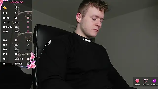 Richard Dullas online show from 02.20.26