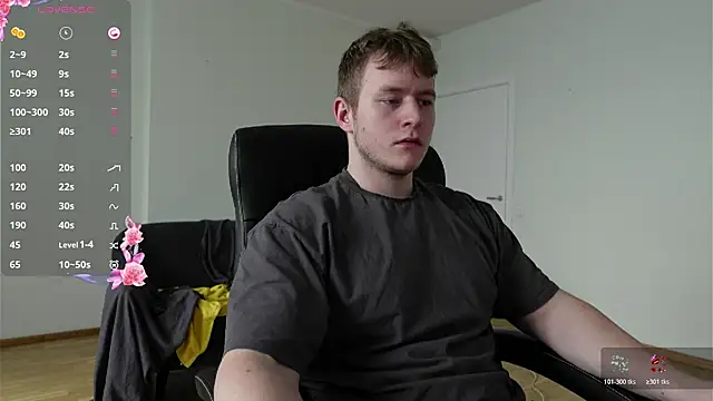 Richard Dullas online show from 03.12.26