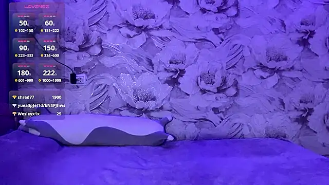 SoSweetGirl online show from 03.12.26