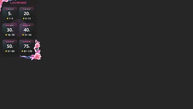 AnnieSparkle online show from 03.21.26