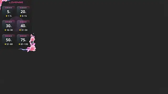 AnnieSparkle online show from 03.22.26