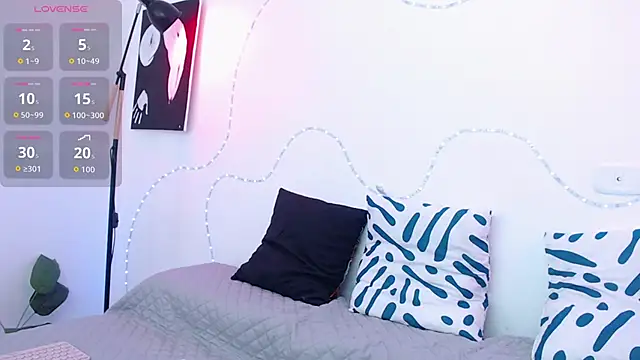 Sofia candy19 online show from 10.28.25