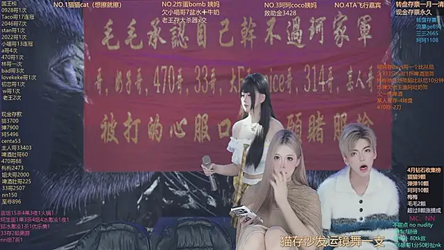 sweetgirls666 online show from 04.15.26