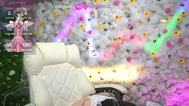 Candy T33n online show from 12.17.25