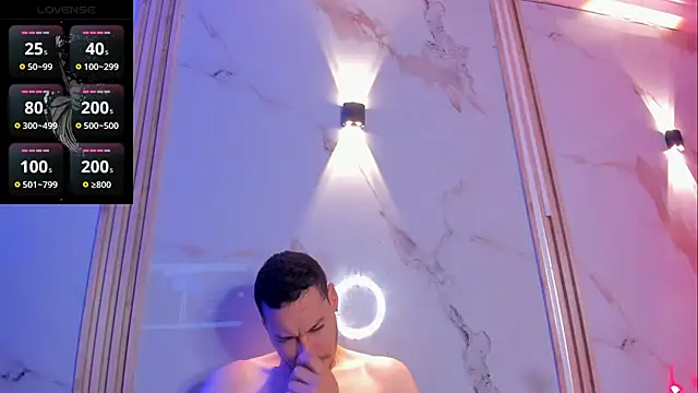 Snapshot of Aron_and_molly chatting on 02.09.26 Aron and molly online show from 02.09.26