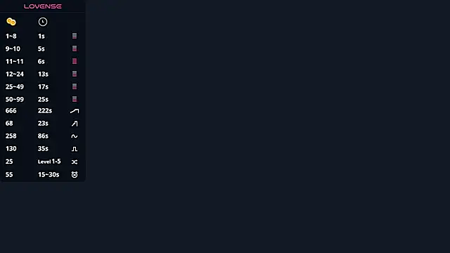 AveryBerkson online show from 04.15.26