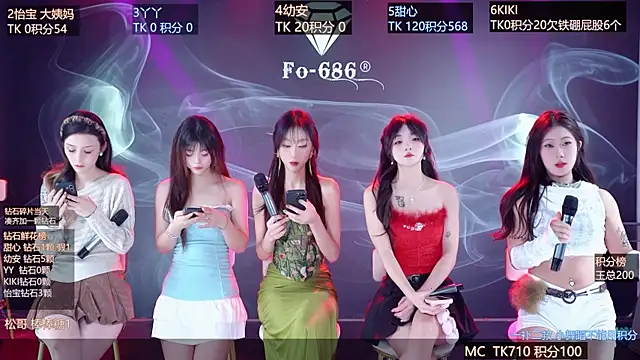 Snapshot of FO-686- chatting on 01.16.26 FO-686- online show from 01.16.26