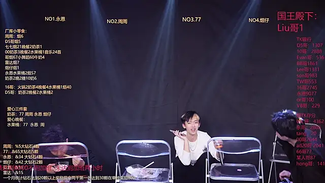 Snapshot of BTS-007 chatting on 02.23.26 BTS-007 online show from 02.23.26