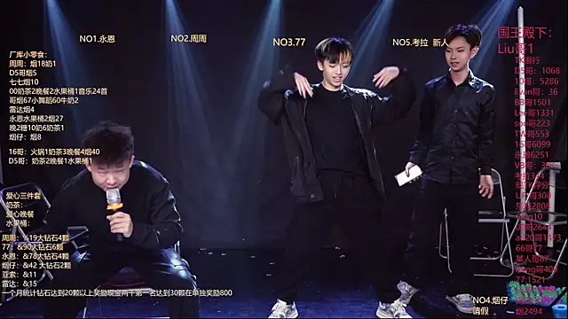 Snapshot of BTS-007 chatting on 02.28.26 BTS-007 online show from 02.28.26