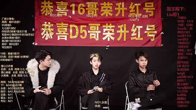 Snapshot of BTS-007 chatting on 03.02.26 BTS-007 online show from 03.02.26