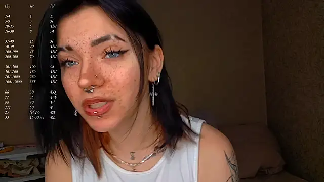 ShayneMilush online show from 03.22.26