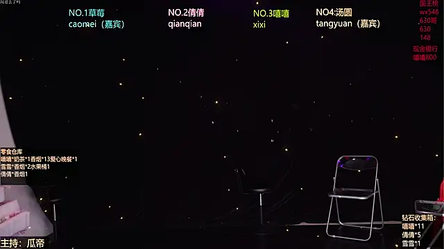 Bgirl-001 online show from 04.08.26