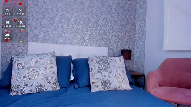 Snapshot of Honey_Sweet777_ chatting on 02.25.26 Honey Sweet777 online show from 02.25.26