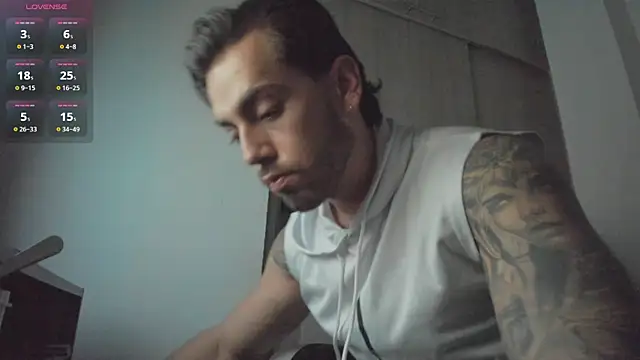 Snapshot of Axel__Blaze chatting on 05.22.26 Axel Blaze online show from 05.22.26