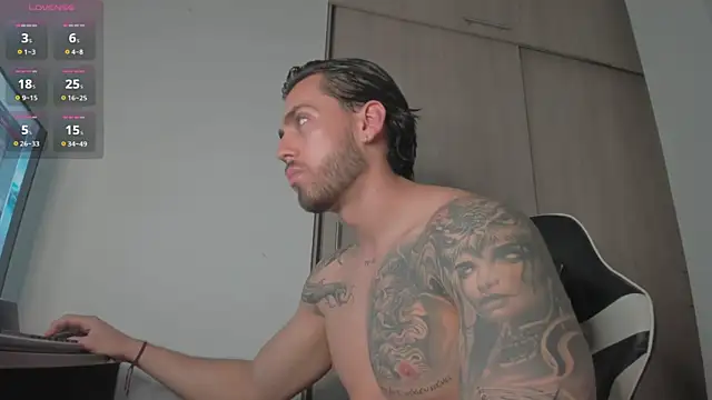 Snapshot of Axel__Blaze chatting on 05.29.26 Axel Blaze online show from 05.29.26