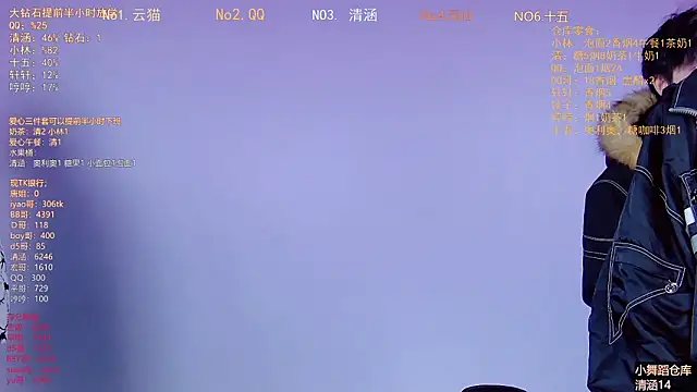 Snapshot of TNT-857 chatting on 02.28.26 TNT-857 online show from 02.28.26