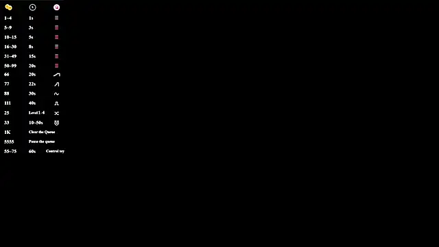 Selena blom online show from 06.10.26