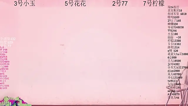 HOT-dance520S online show from 05.31.26
