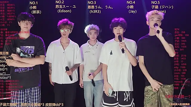 AKA-001 online show from 07.13.26