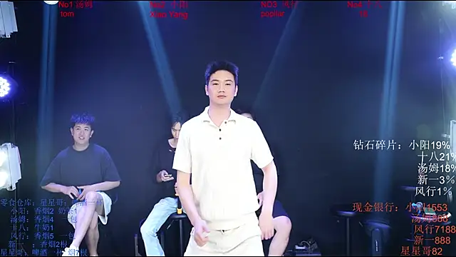 Chinese-Sweety online show from 06.01.26