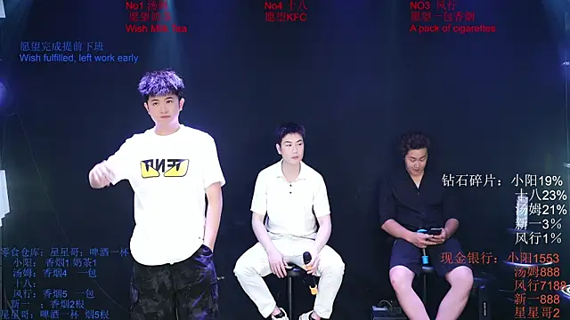 Chinese-Sweety online show from 06.03.26
