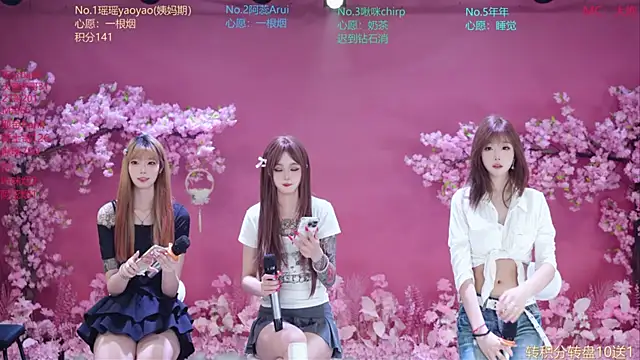 Snapshot of SK-121 chatting on 06.27.26 SK-121 online show from 06.27.26