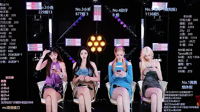 Alice-520 online show from 07.20.26