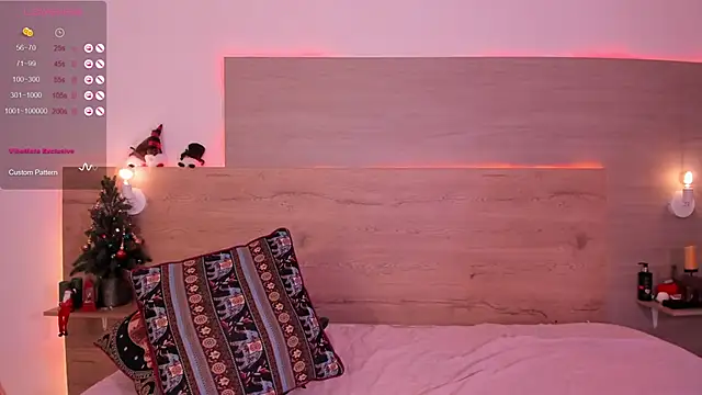 Anandacute1 online show from 12.29.24