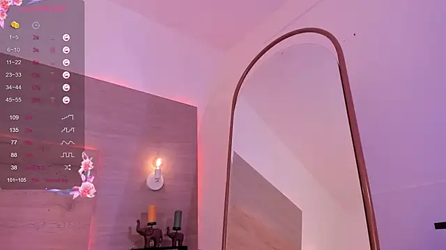 Anandacute1 online show from 02.13.25