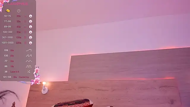 Anandacute1 online show from 03.01.25