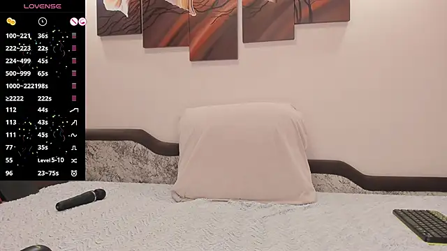 Snapshot of Sweetheartgrl84 chatting on 03.15.25 Sweetheartgrl84 online show from 03.15.25