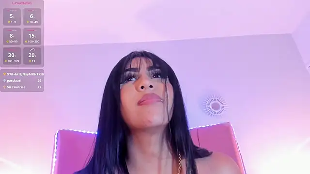 sofia castrillon online show from 02.22.25