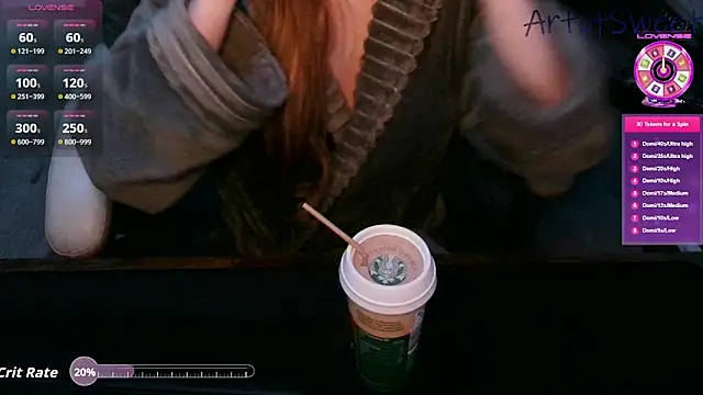 ArtofSweet online show from 10.28.25