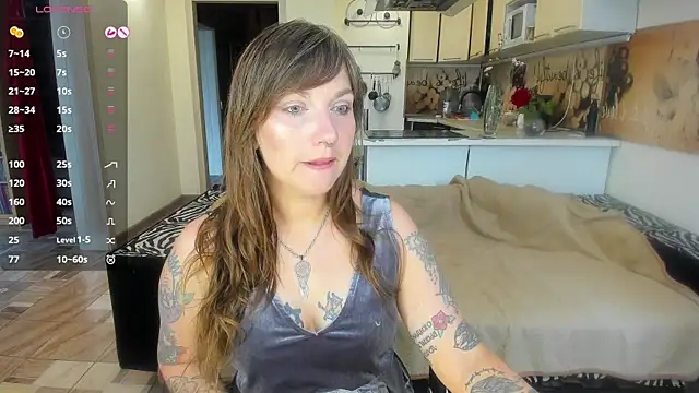 Snapshot of StacyTigerr chatting on 07.20.26 StacyTigerr online show from 07.20.26