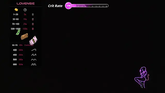 sofi miracle online show from 03.27.26