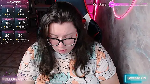 alexa sweetyy online show from 11.14.25