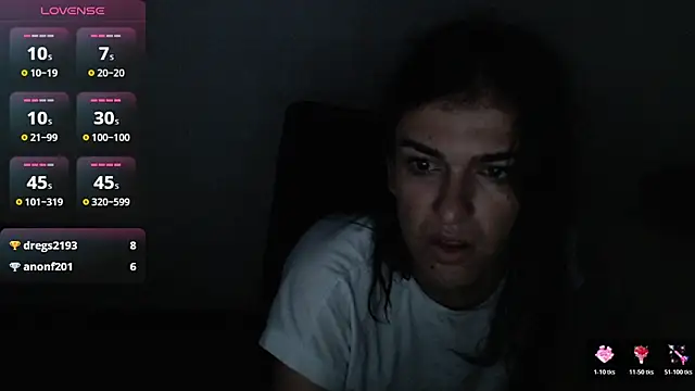 Snapshot of sweet1Girl chatting on 05.19.26 sweet1Girl online show from 05.19.26