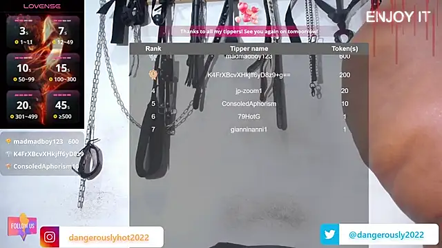 dangerouslyhot online show from 02.17.25