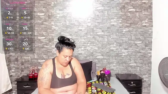 Snapshot of Sofie-Storm chatting on 01.24.25 Sofie-Storm online show from 01.24.25