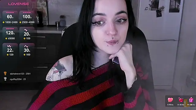 Snapshot of spticc chatting on 02.27.26 spticc online show from 02.27.26