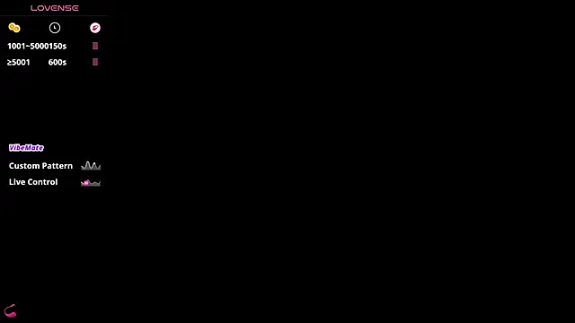 CindeFucknRella online show from 04.08.26