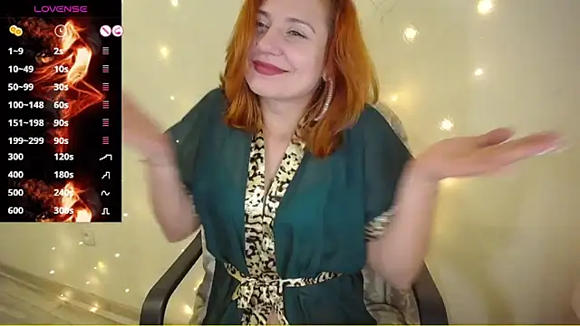 RedHeadSTARx online show from 01.20.25