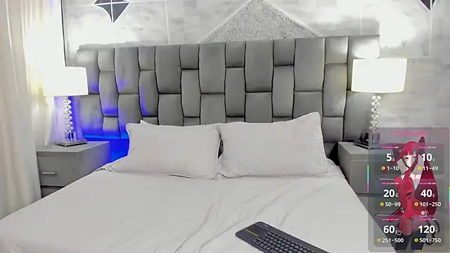 CinthiaCollins online show from 01.28.25