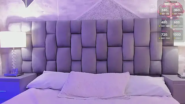 CinthiaCollins online show from 02.22.25