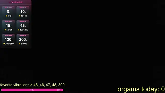 Snapshot of ledanceurart chatting on 10.23.25 ledanceurart online show from 10.23.25