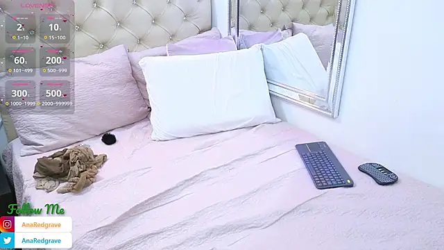 AnnaRedgrave online show from 03.16.26