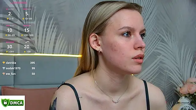 AmaliaBell online show from 03.05.25