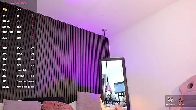 pervert lizza online show from 11.19.25